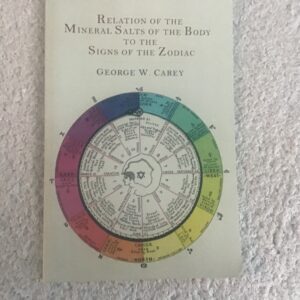 Relation of the Mineral Salts of the Body to the Signs of the Zodiac