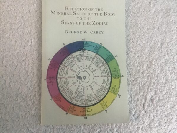 Relation of the Mineral Salts of the Body to the Signs of the Zodiac